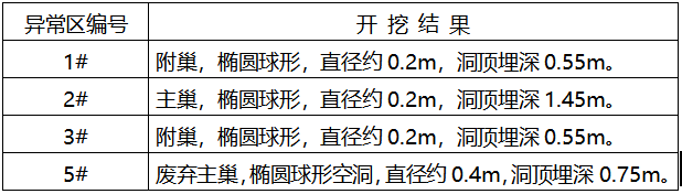 表格2.PNG